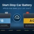 Start-stop car battery comparison of EFB and AGM battery types